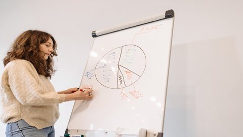 Shopee注意事项